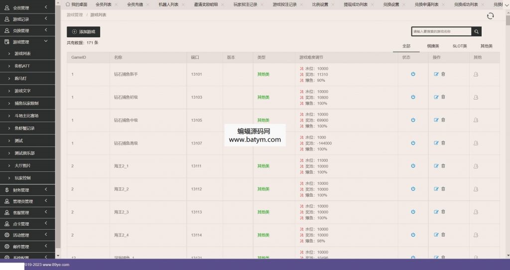 海外系列黑金版119个游戏/13国语言/h5+app游戏电玩城/后台带控制/游戏可定制/最全棋牌游戏源码